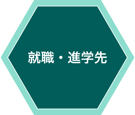 就職・進学先