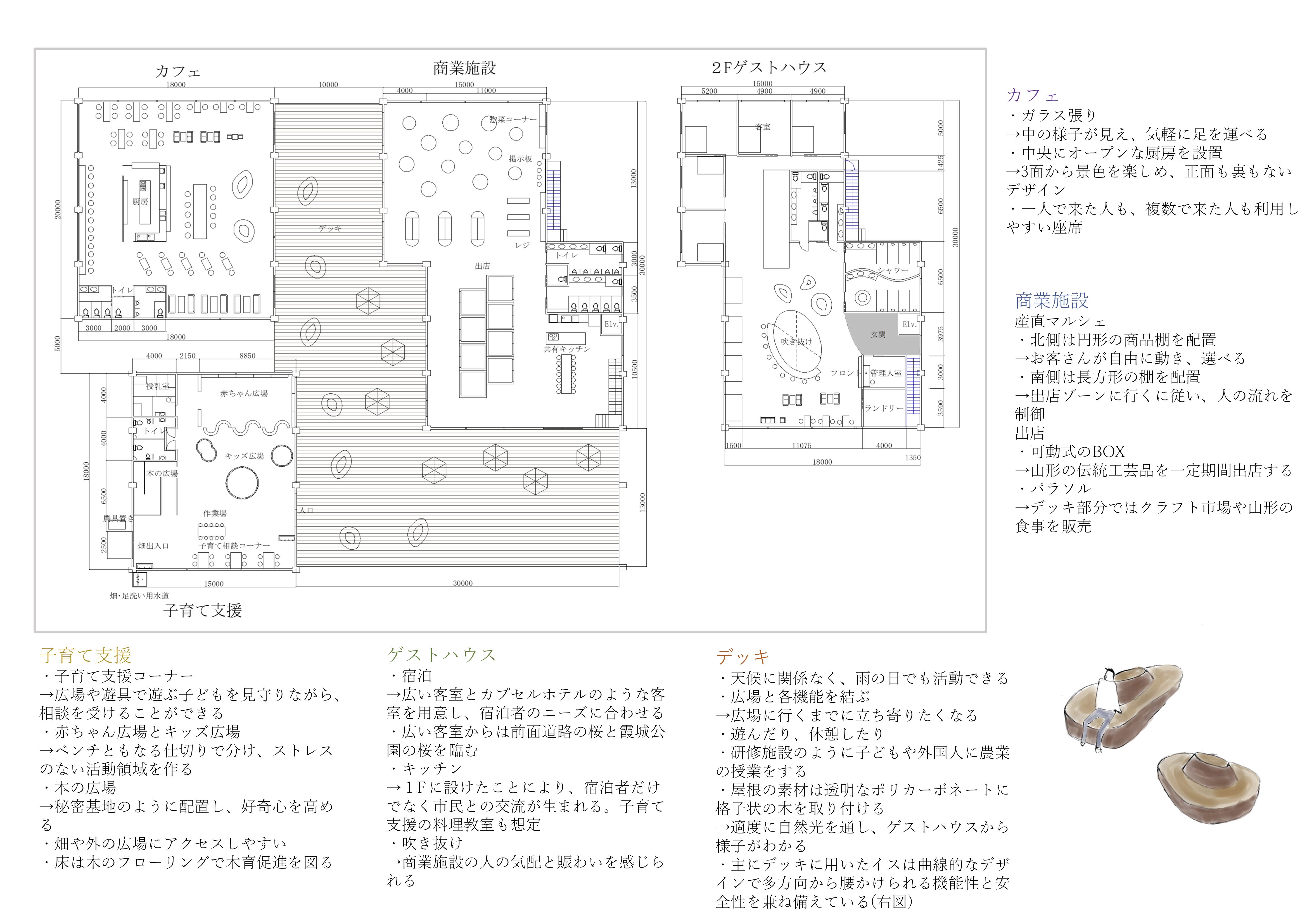 ユニバーサルデザインカフェ＋αFrom Town02.jpg