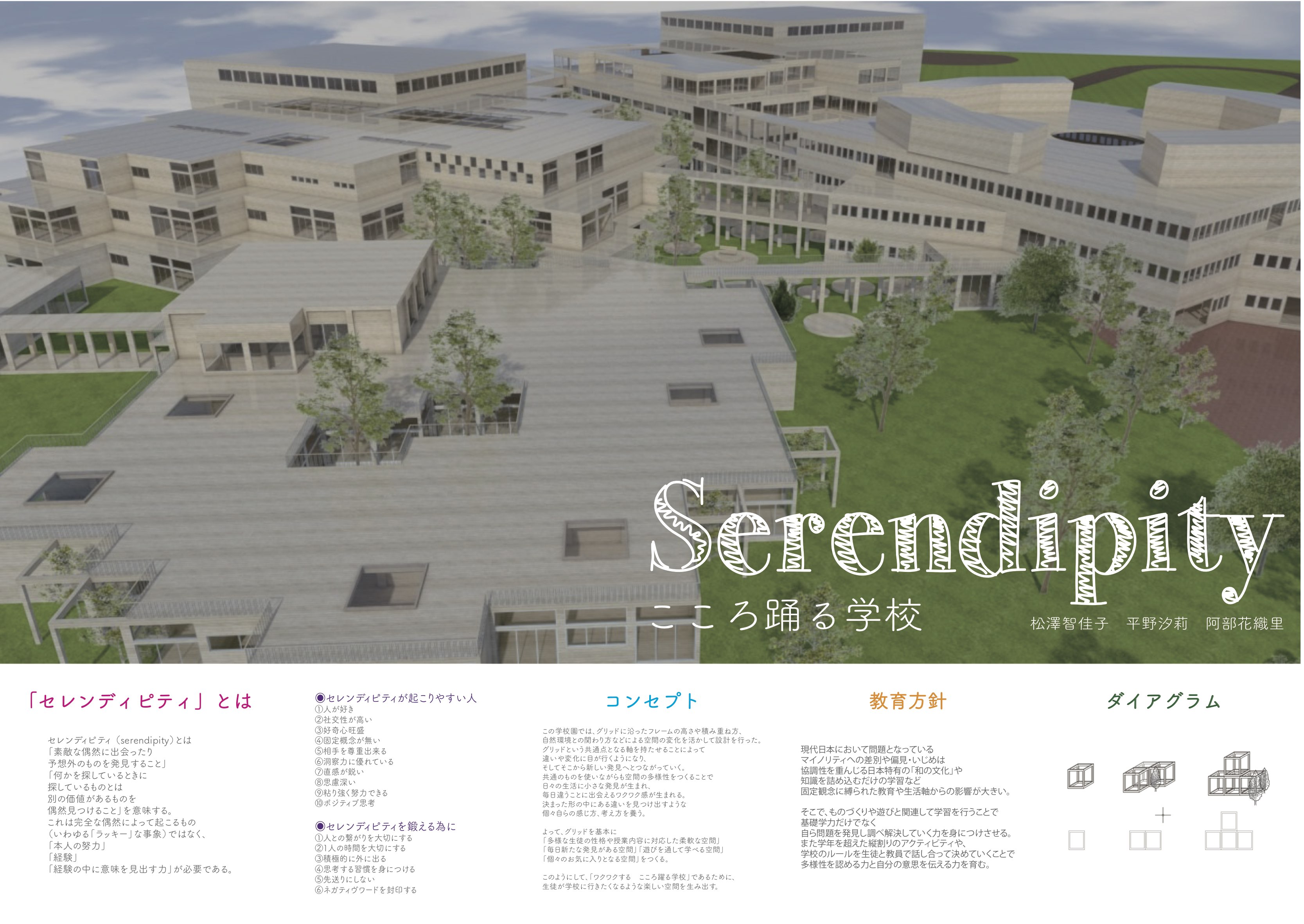 30年後の未来の学校 心踊る学校01.jpg