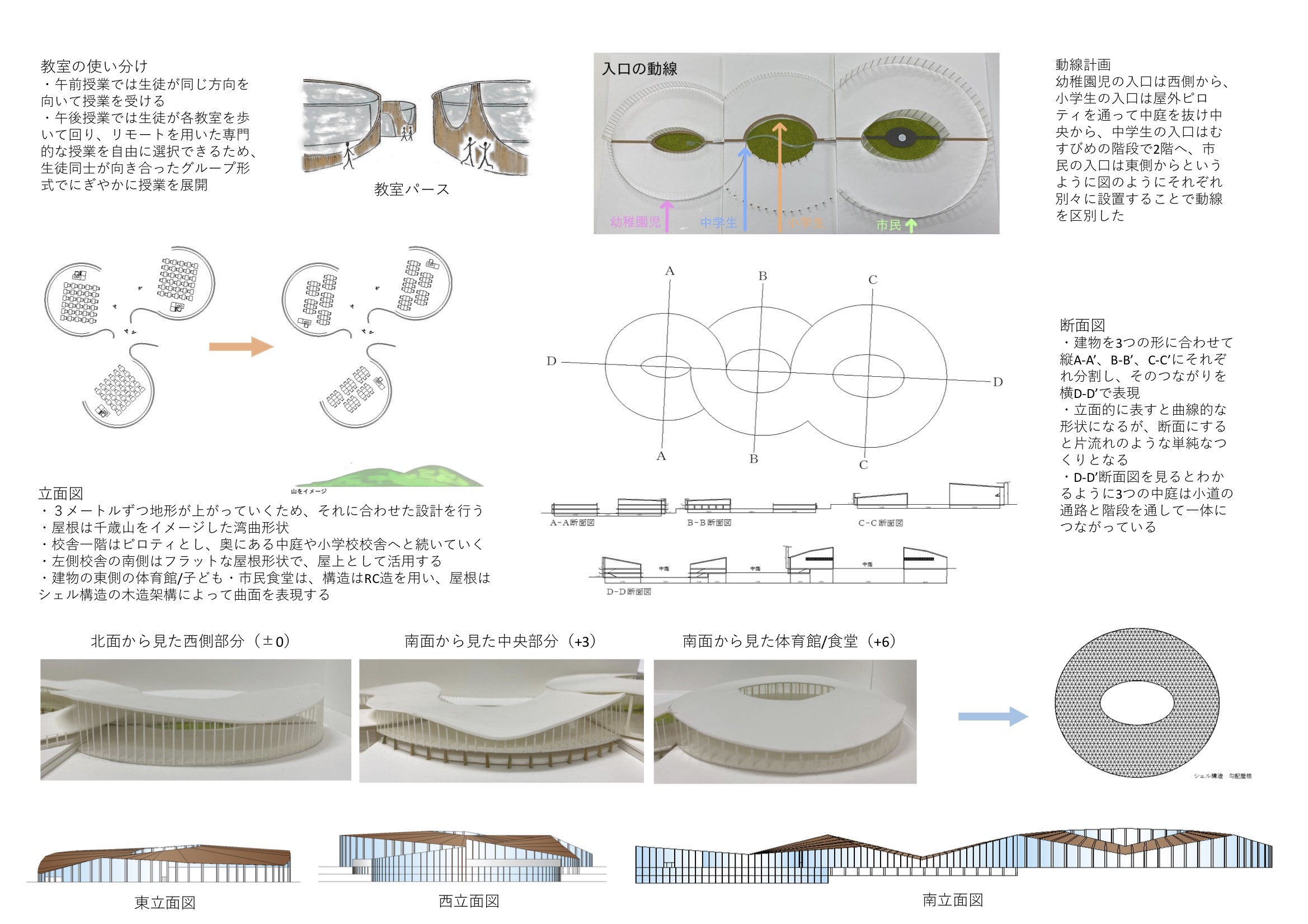 30年後の未来の学校 むすびめ02.jpg