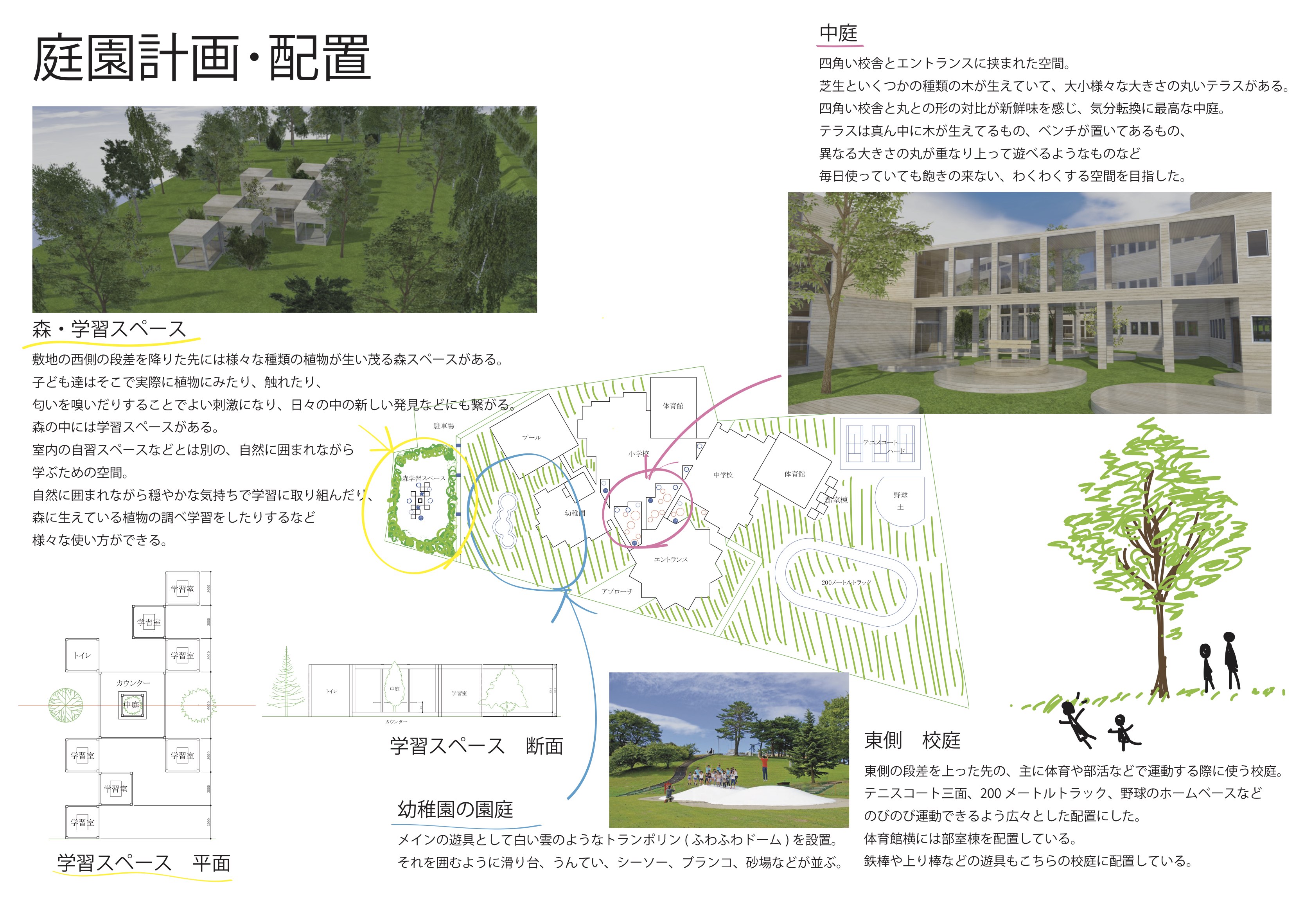 30年後の未来の学校 心踊る学校03.jpg