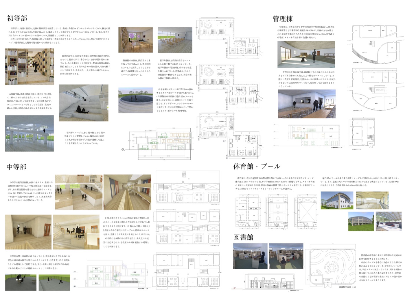 2020.0830年後の未来の学校　かかわりありどころ02.jpg
