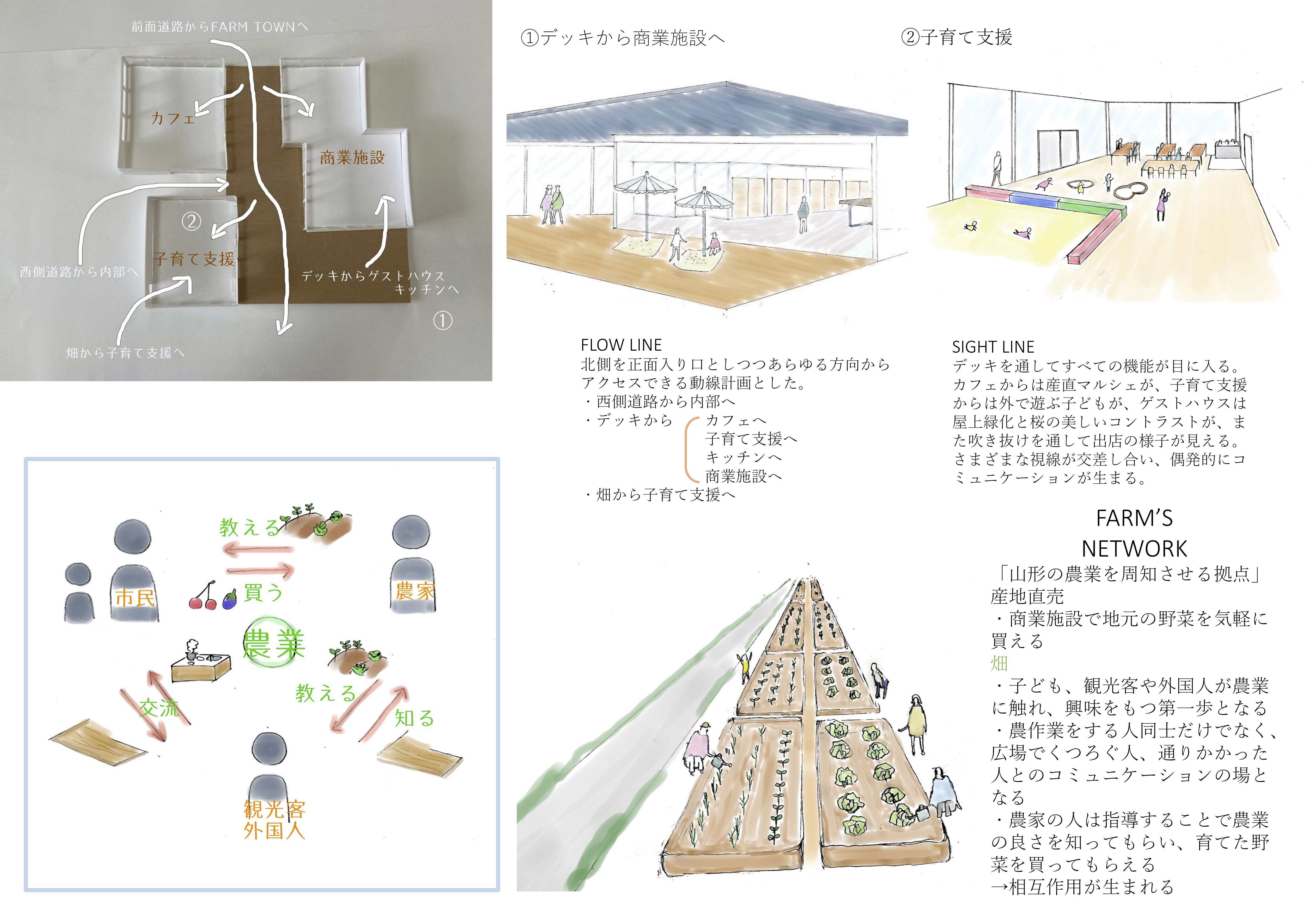 ユニバーサルデザインカフェ＋αFrom Town03.jpg