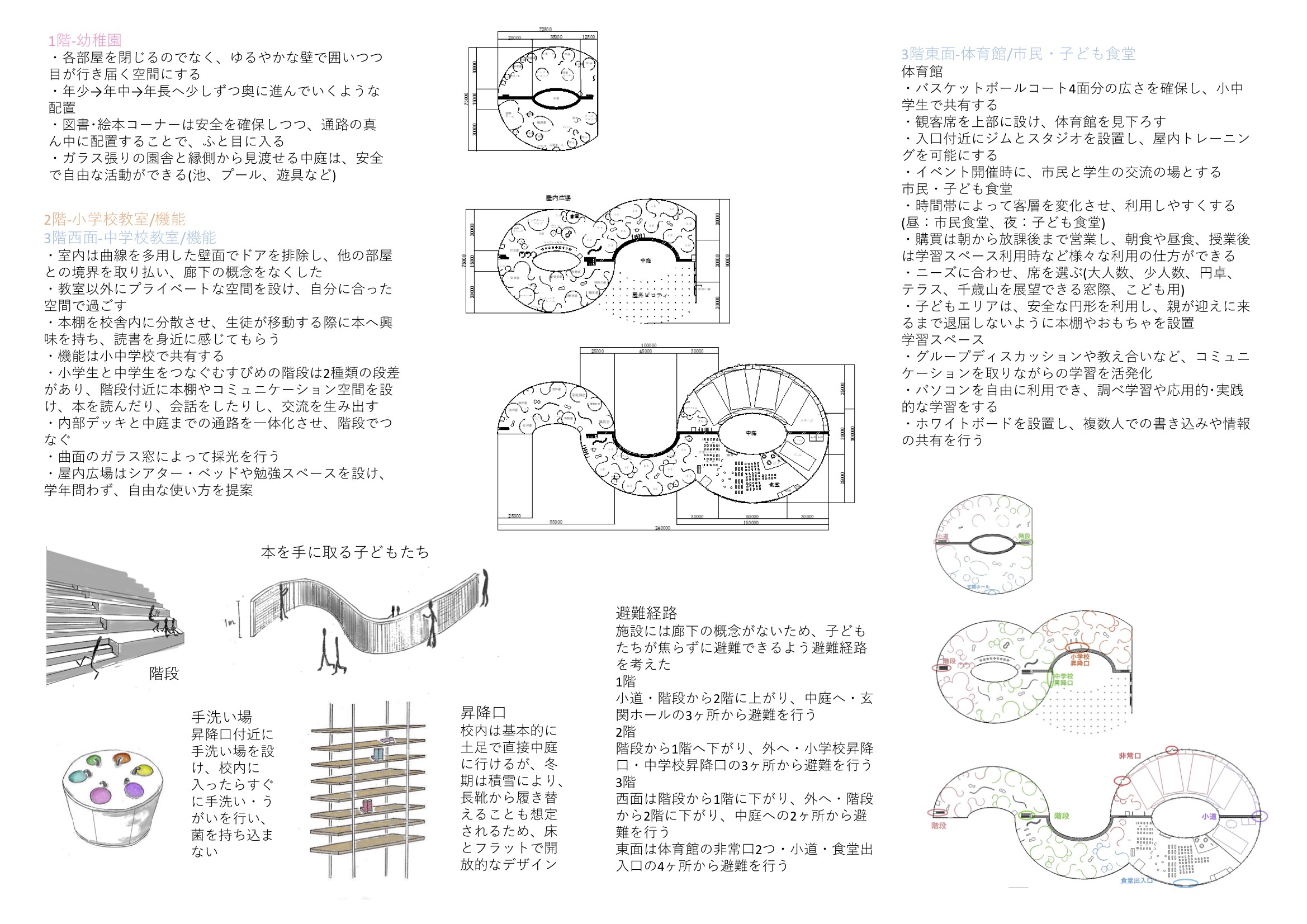 30年後の未来の学校 むすびめ03.jpg