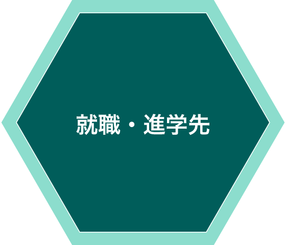 就職・進学先