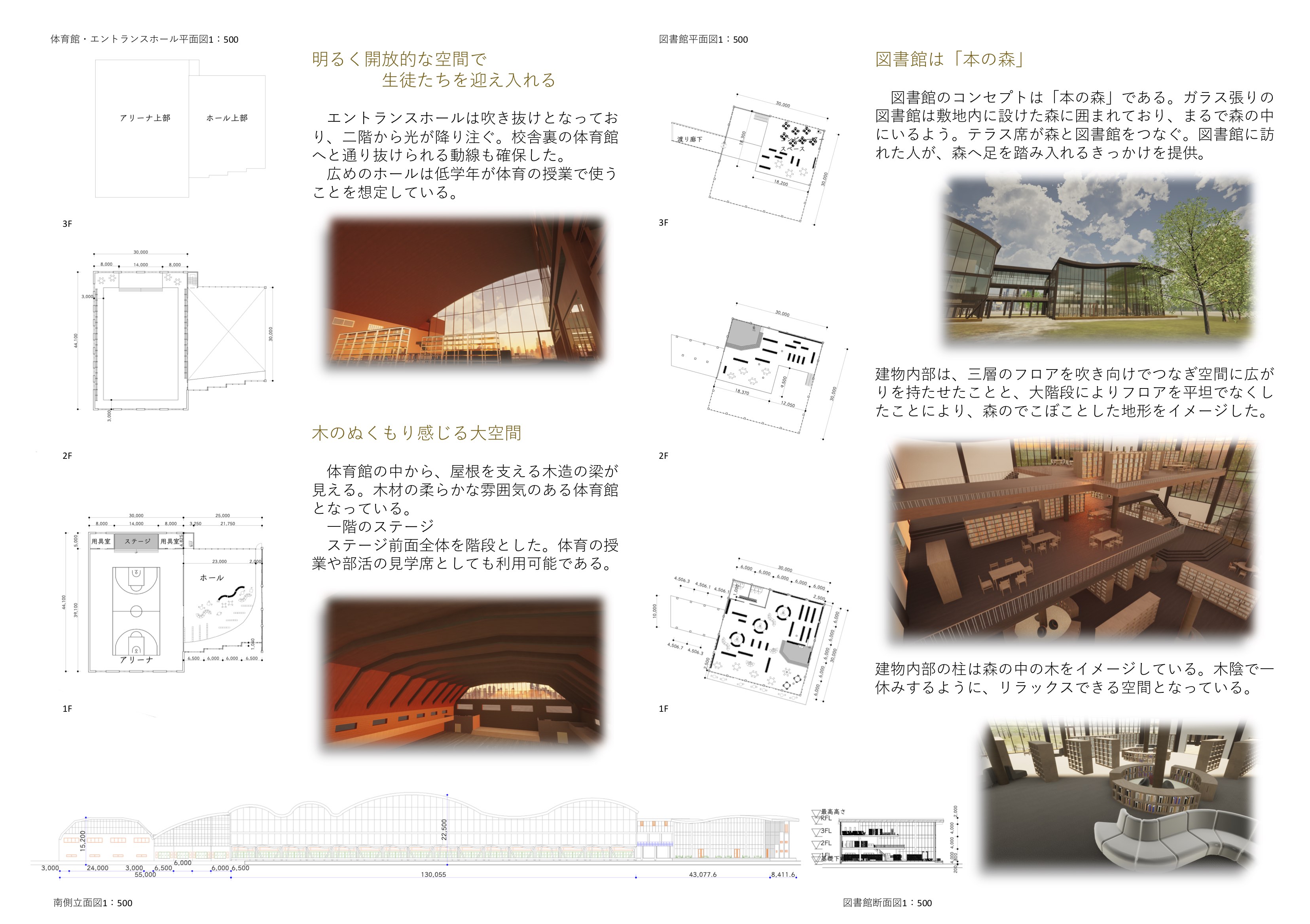 プレボ（図書館体育館） ishizawa.jpg