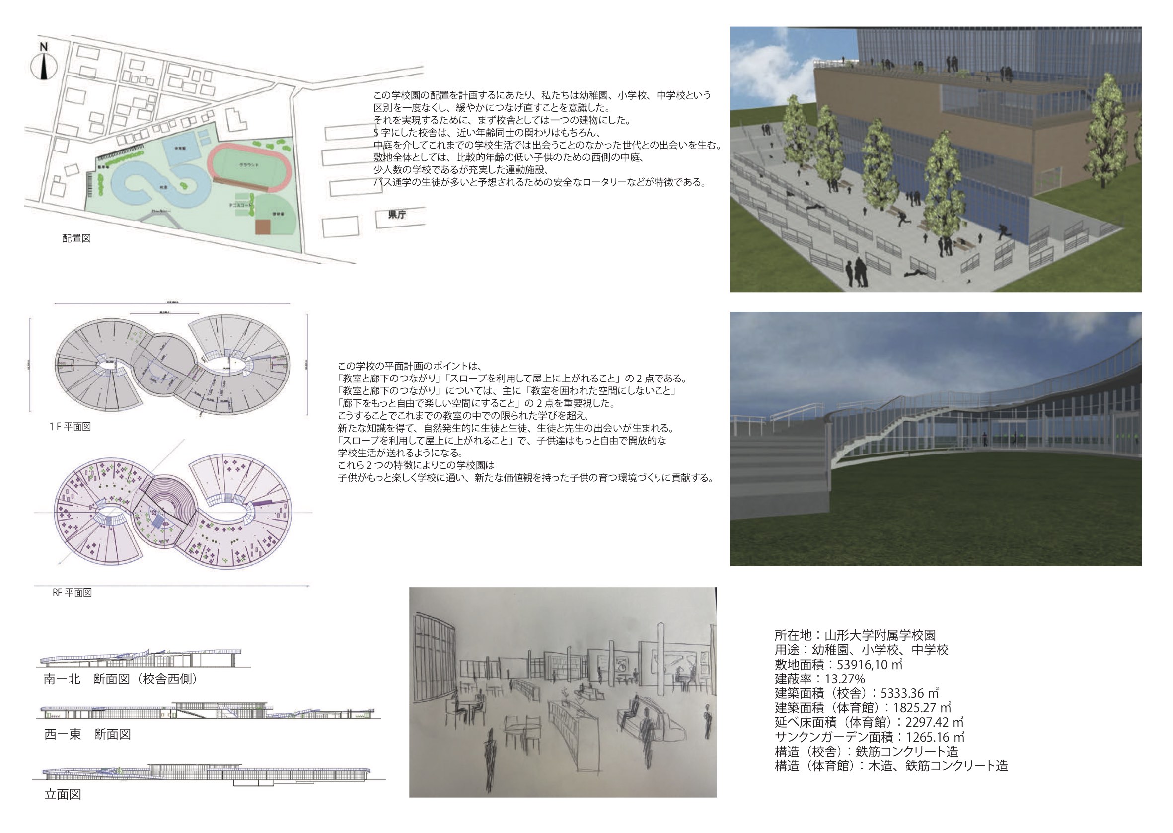 30年後の未来の学校 帰りたくない学校02.jpg