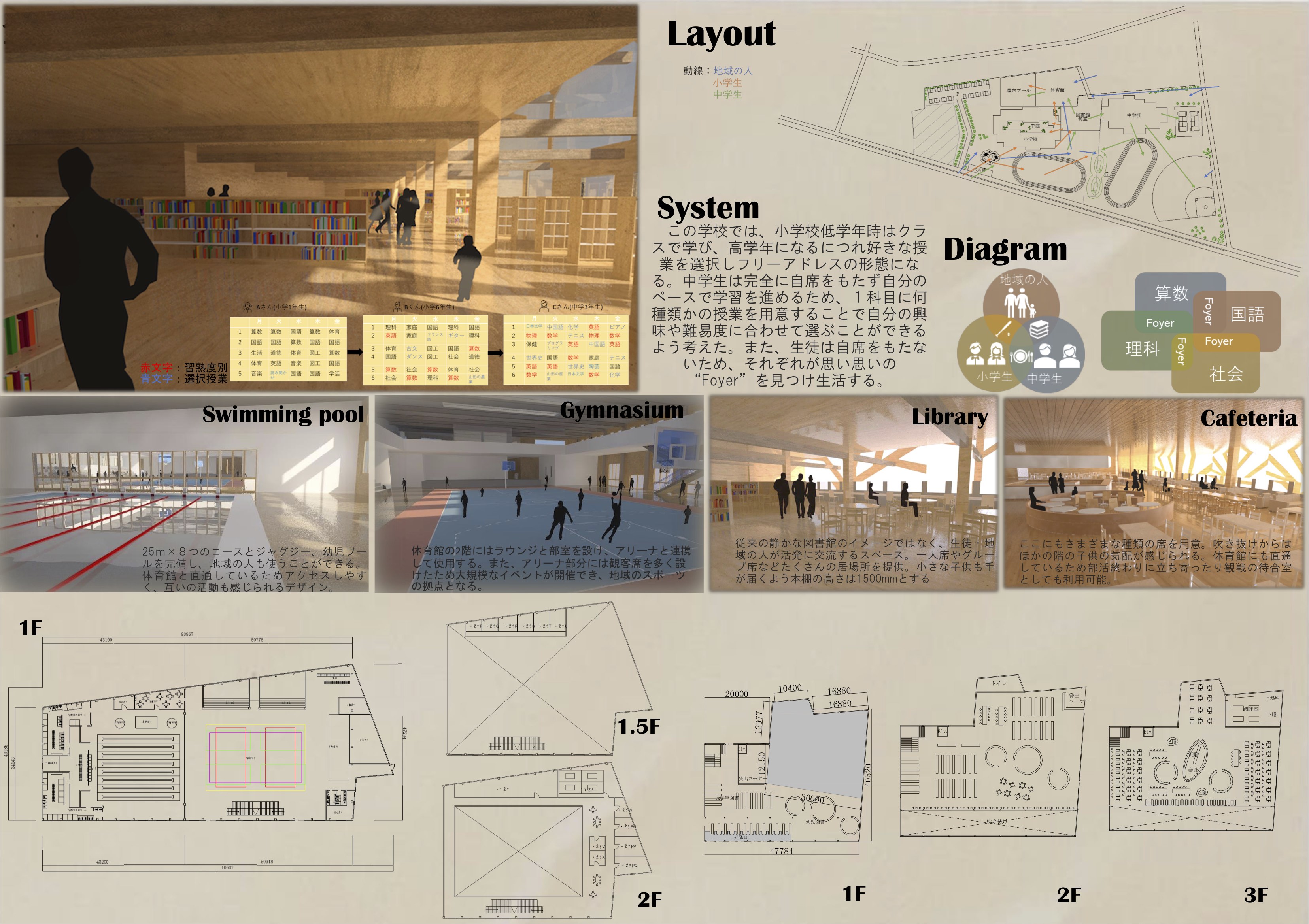 30年後の未来の学校 みんなの居場所02.jpg