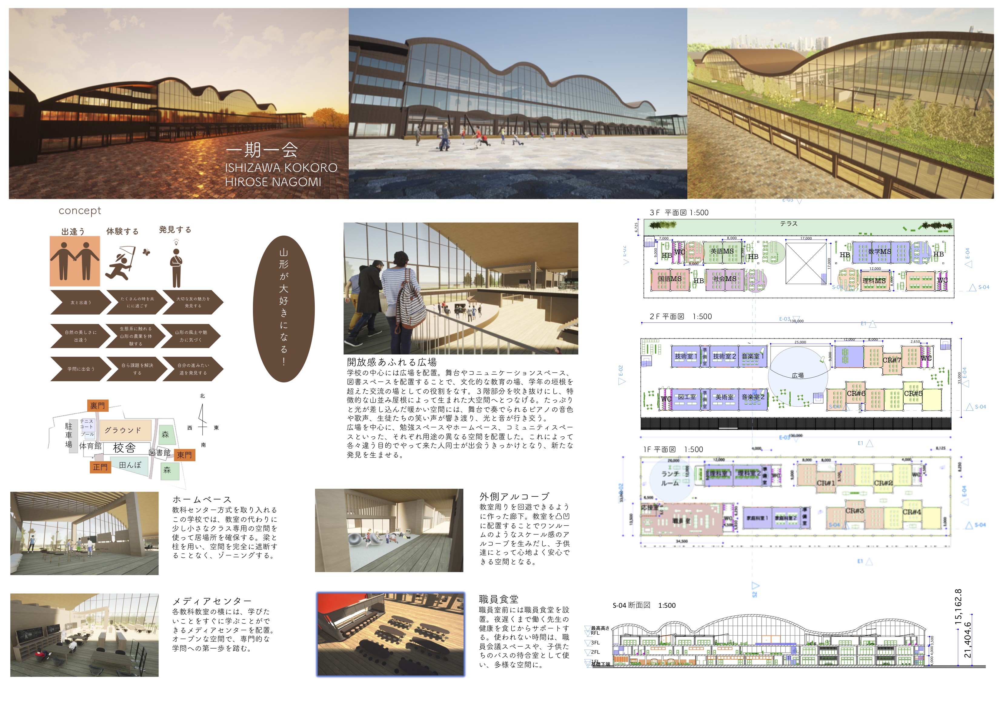 30年後の未来の学校 一期一会01.jpg