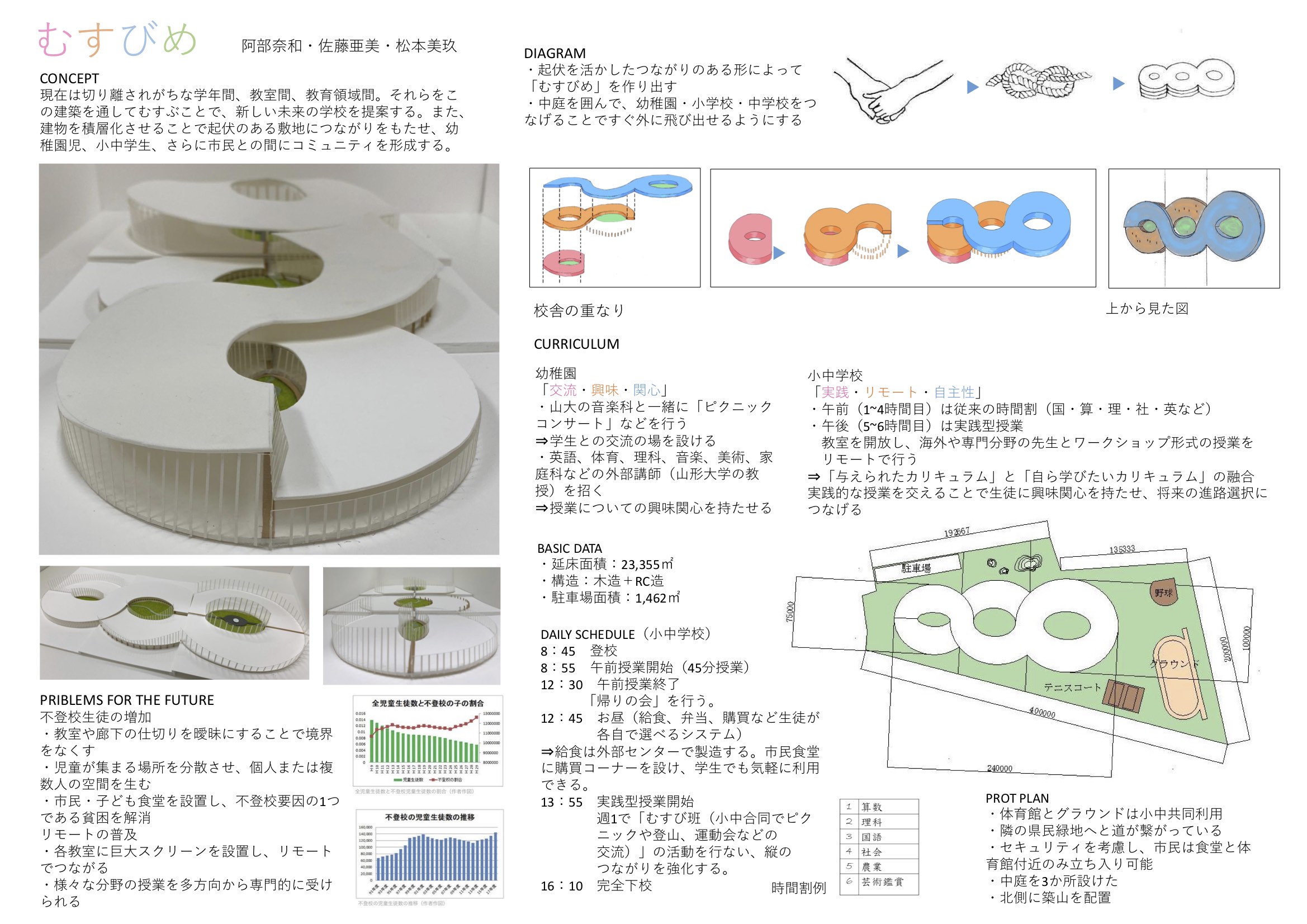 30年後の未来の学校 むすびめ01.jpg